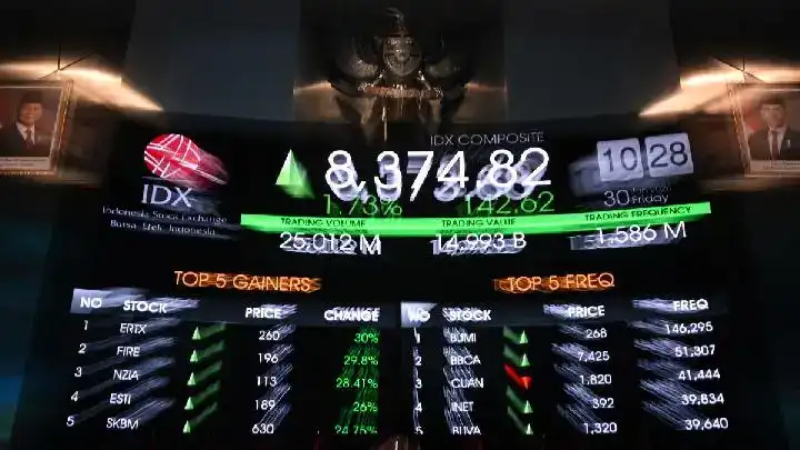 Gambar Berita Grok Diblokir: Pemerintah Desak X Patuhi Regulasi, Akses Tetap Ditutup