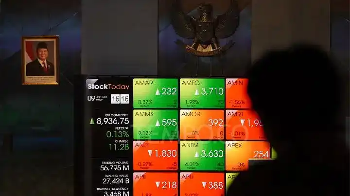 Gambar Berita Siapkan Venue, Optimalkan Fasilitas, Gelar Latihan Timnas U-17