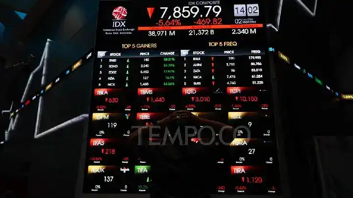 Gambar Berita Wawako Payakumbuh Tekankan Agama Bentuk Karakter Generasi Muda