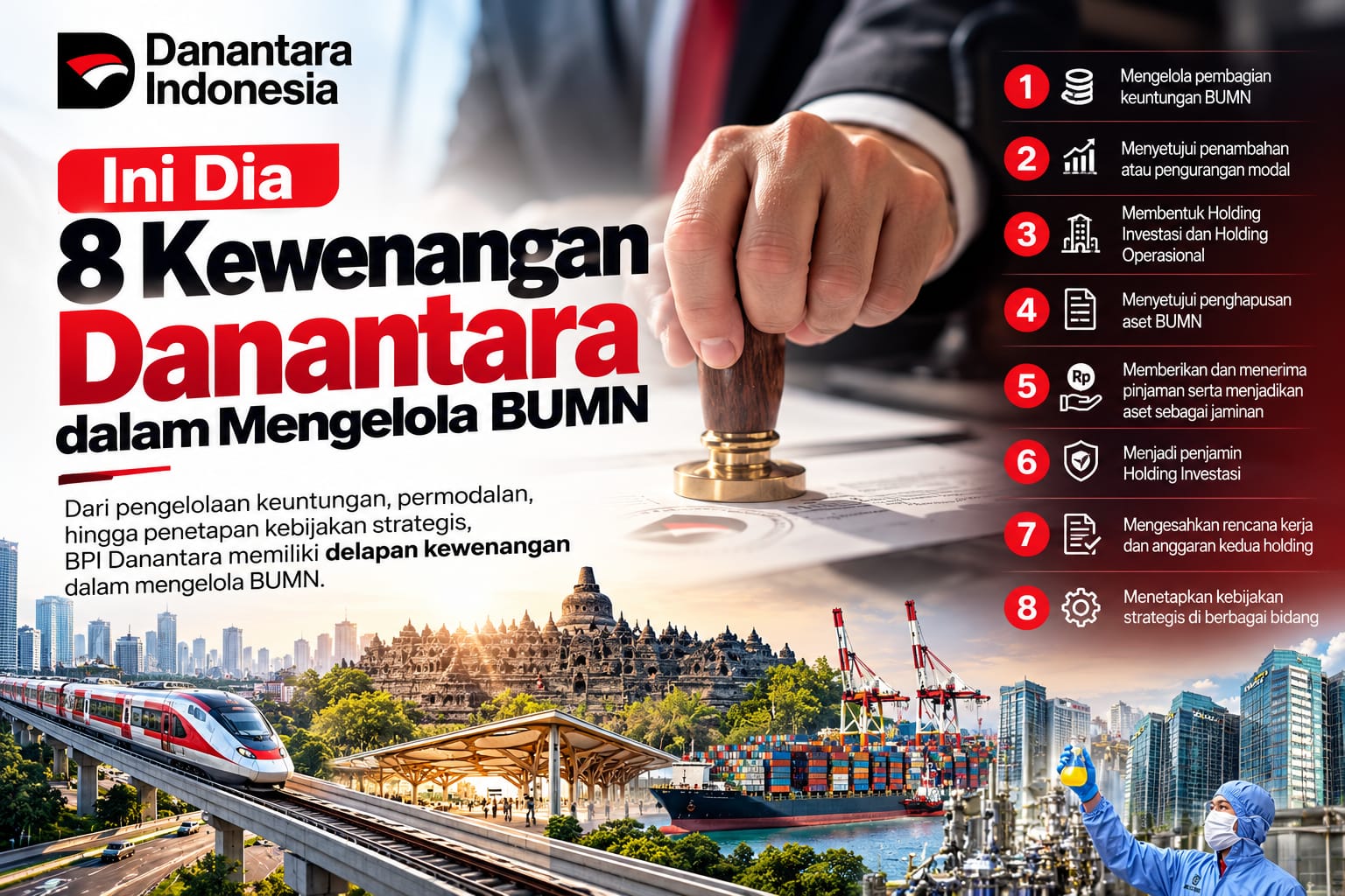 ini-dia-8-kewenangan-danantara-ke-bumn,-nomor-5-soal-pinjaman-dan-aset!